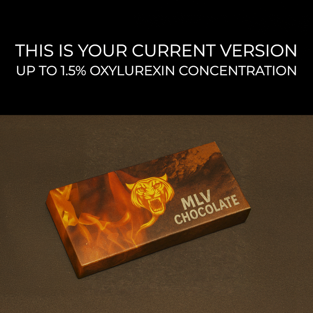 The MVL™ Chocolate - Secret 4% Max Intensity Formulaⓒ